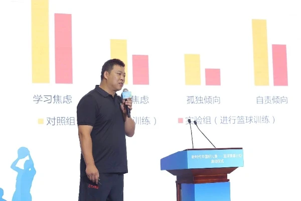 7岁儿童篮球基础训练计划方案_2