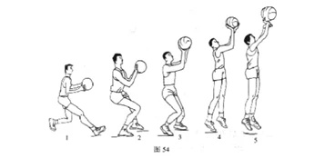 职业篮球运动员分享比赛中的训练心得_1