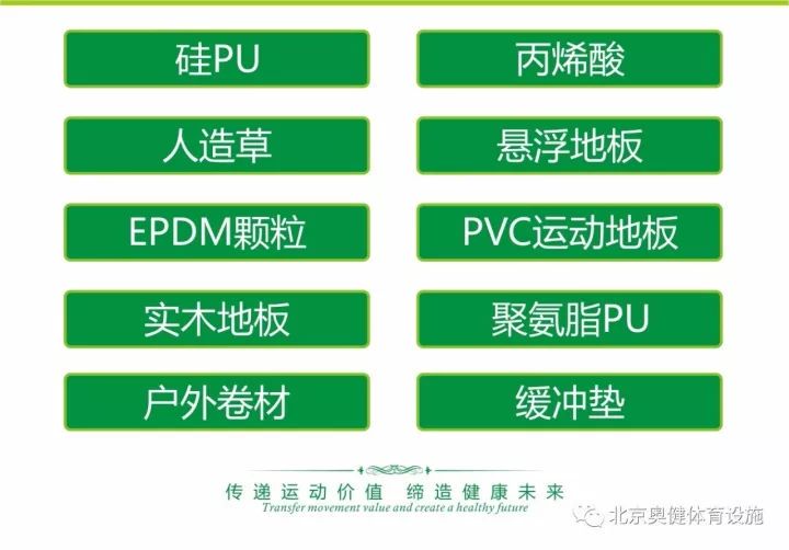 7-12岁篮球训练计划表_0