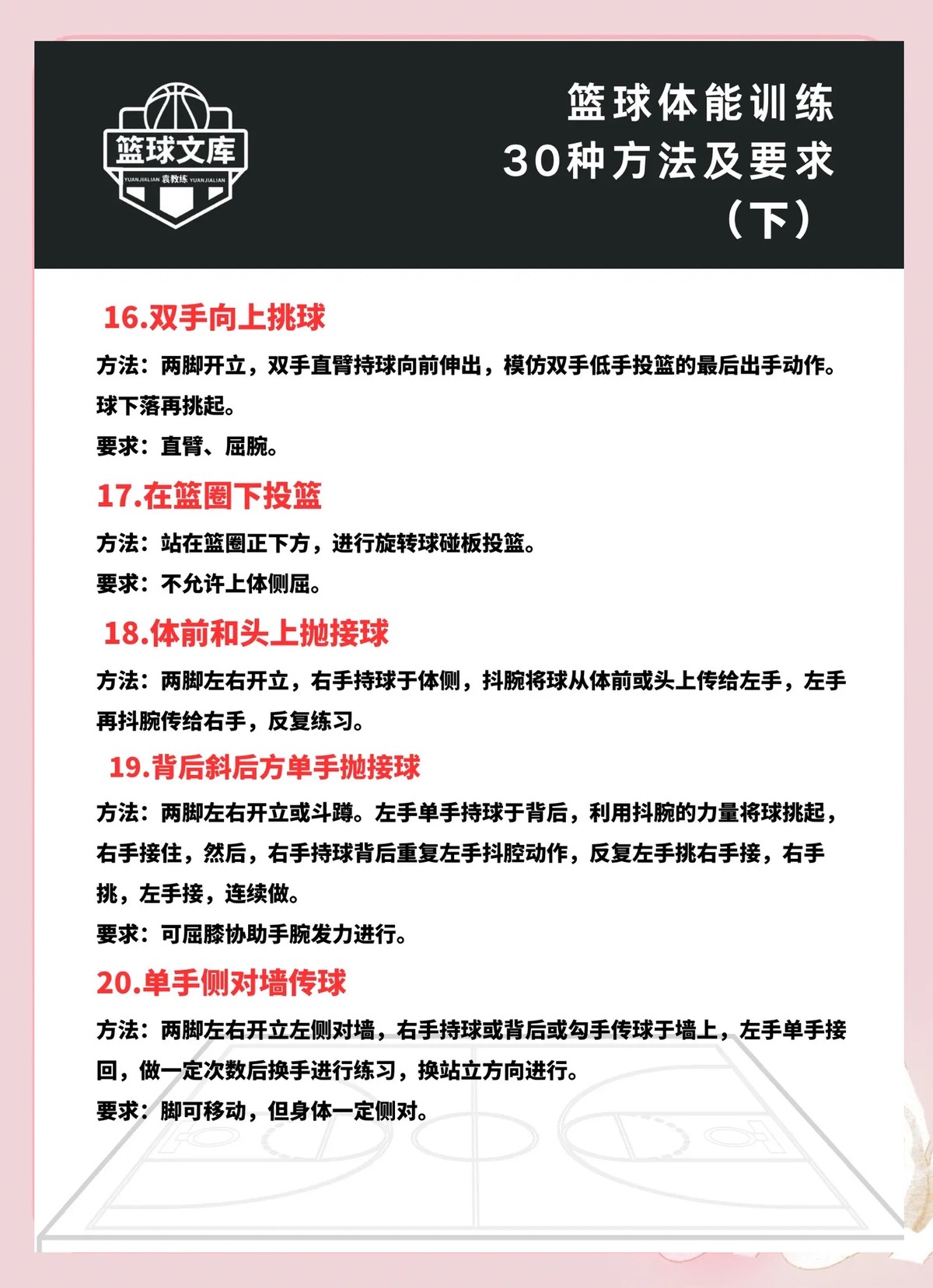 如何通过篮球训练营提高投篮命中率?